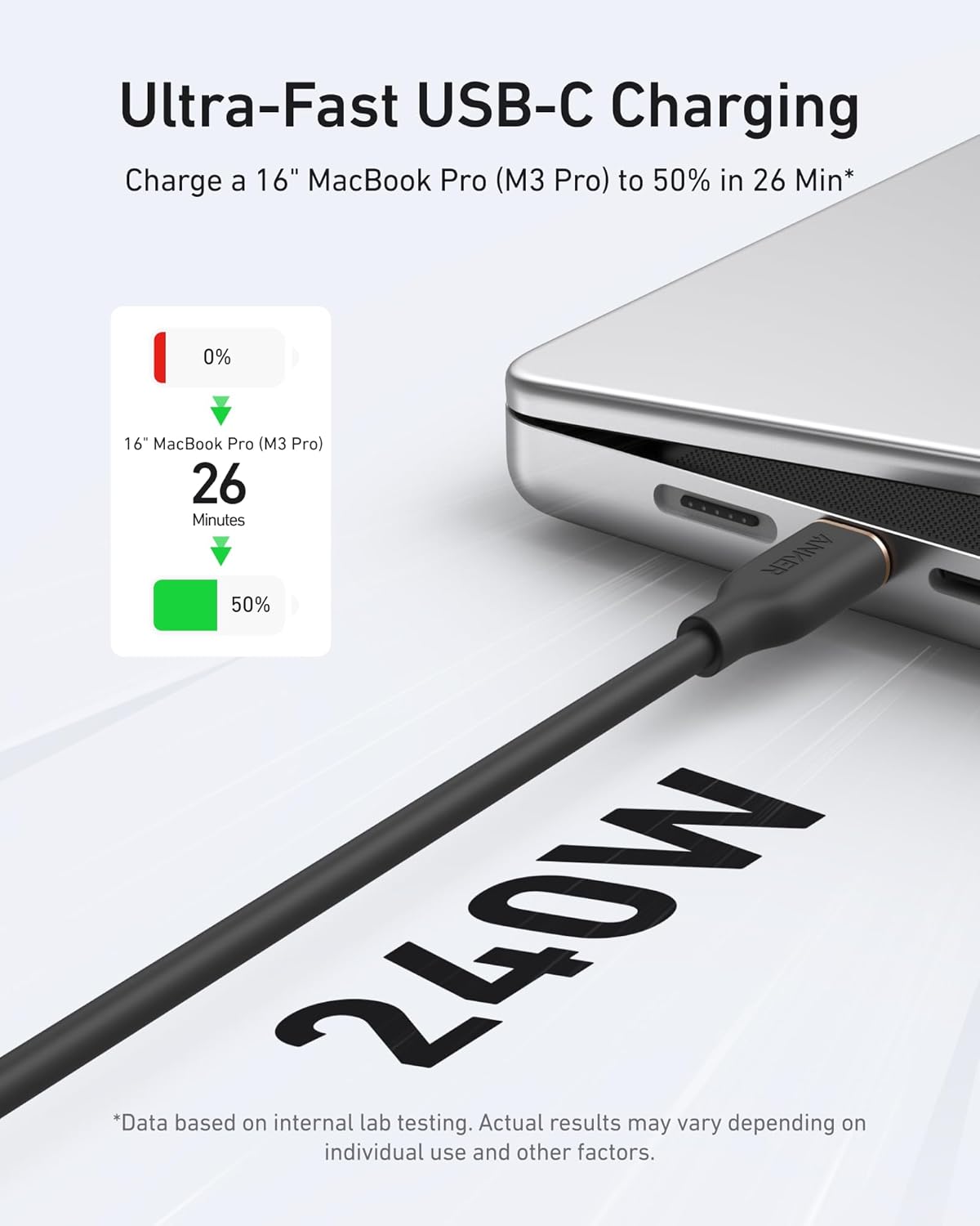 Anker 643 USB-C to USB-C Silicone Cable
