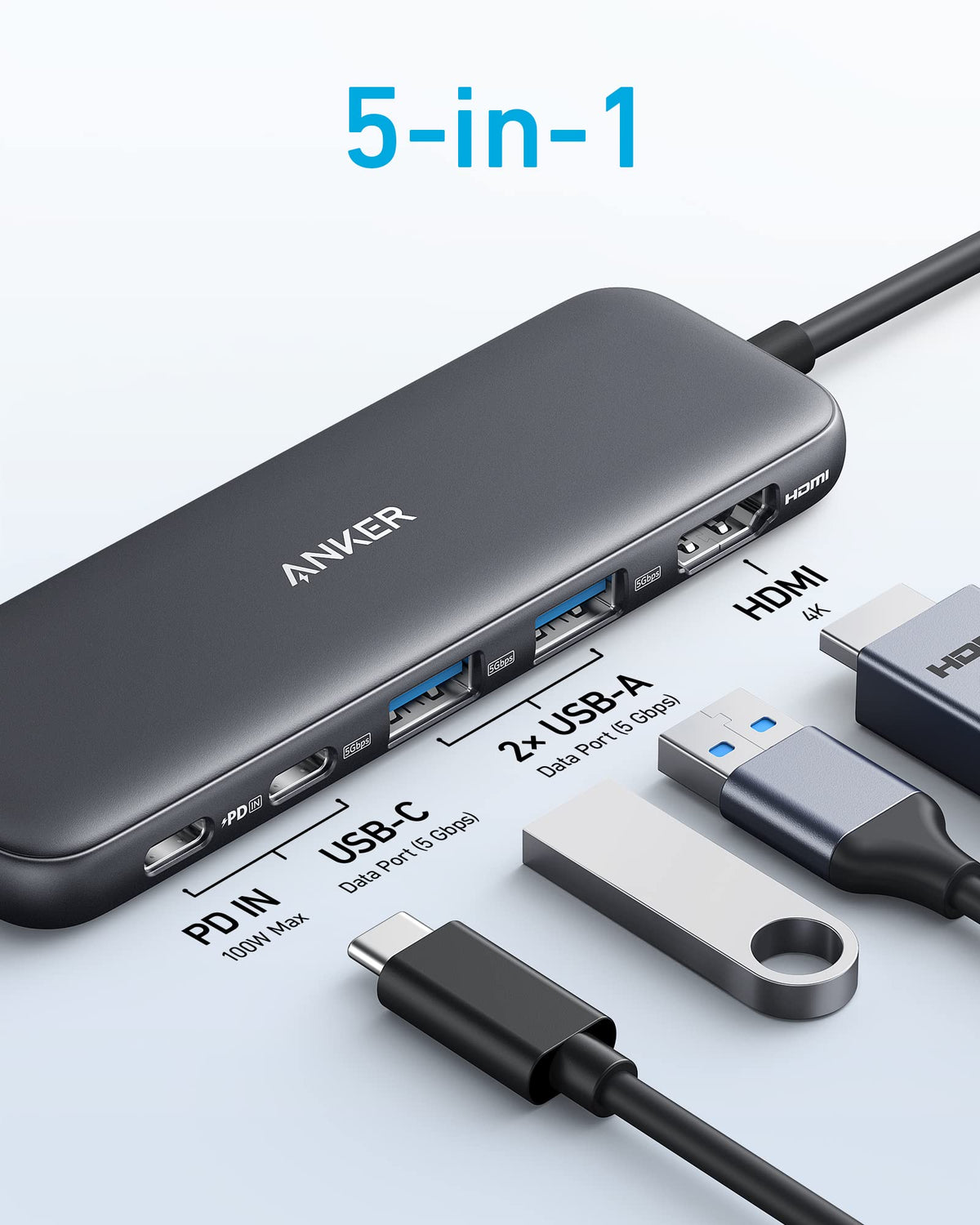 Anker 332 USB-C Hub — 5-in-1 with HDMI