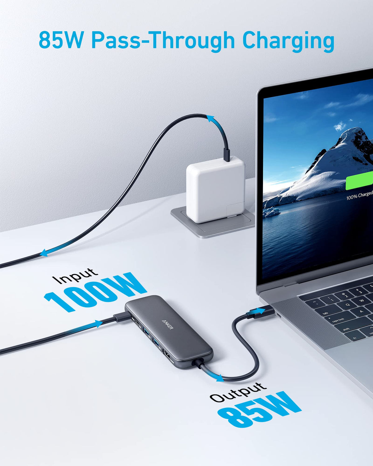 Anker 332 USB-C Hub — 5-in-1 with HDMI