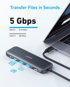 Anker 332 USB-C Hub — 5-in-1 with HDMI