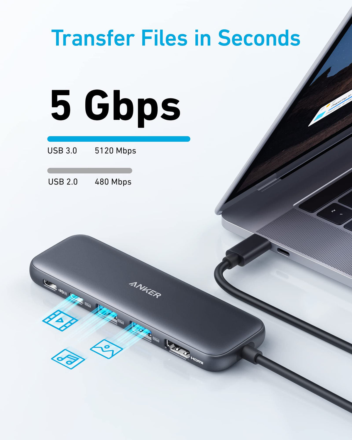 Anker 332 USB-C Hub — 5-in-1 with HDMI