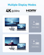 Anker 332 USB-C Hub — 5-in-1 with HDMI